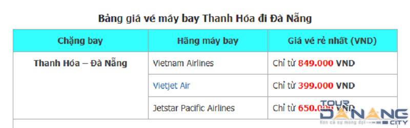 Vé máy bay Thanh Hóa Đà Nẵng 