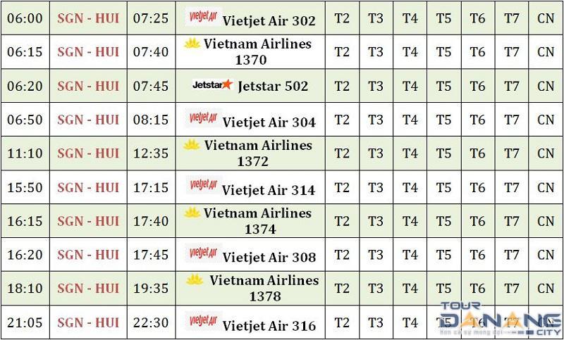 Cập nhật lịch bay từ Sài Gòn – Huế các hãng